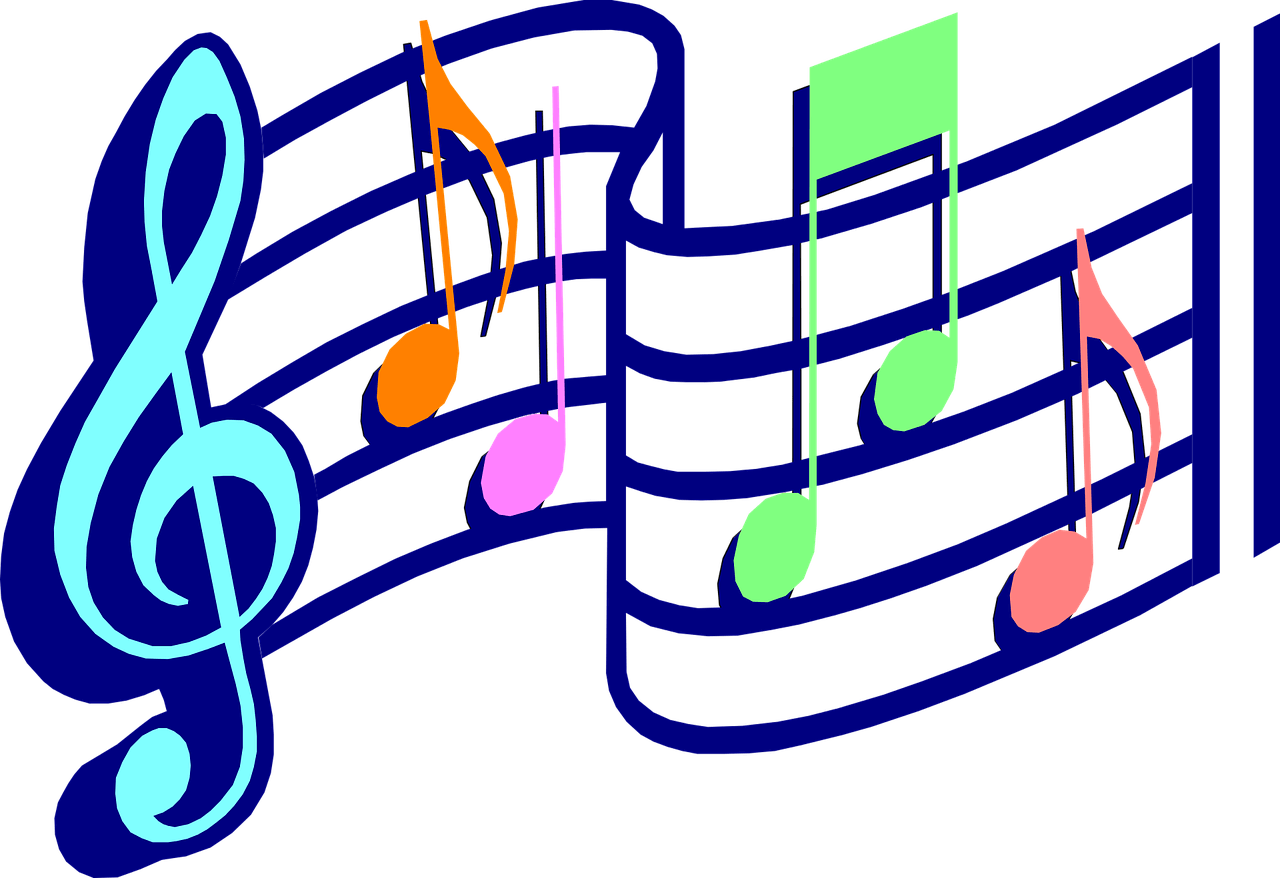 Tareas de cátedra de música educación maternal  del 11 al 15 de Mayo 2020